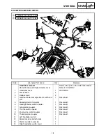 Предварительный просмотр 100 страницы Yamaha FX10X 2008 Service Manual