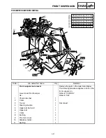 Предварительный просмотр 113 страницы Yamaha FX10X 2008 Service Manual