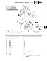 Preview for 119 page of Yamaha FX10X 2008 Service Manual