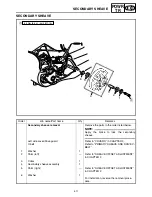 Предварительный просмотр 128 страницы Yamaha FX10X 2008 Service Manual