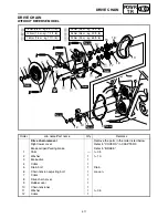 Предварительный просмотр 134 страницы Yamaha FX10X 2008 Service Manual