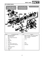 Preview for 139 page of Yamaha FX10X 2008 Service Manual