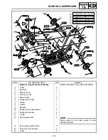 Preview for 167 page of Yamaha FX10X 2008 Service Manual