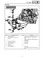 Предварительный просмотр 195 страницы Yamaha FX10X 2008 Service Manual