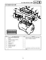 Preview for 230 page of Yamaha FX10X 2008 Service Manual