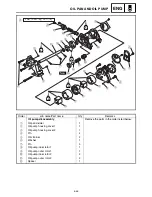 Preview for 231 page of Yamaha FX10X 2008 Service Manual