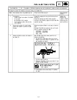 Предварительный просмотр 293 страницы Yamaha FX10X 2008 Service Manual