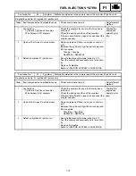 Предварительный просмотр 295 страницы Yamaha FX10X 2008 Service Manual