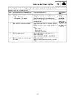 Preview for 297 page of Yamaha FX10X 2008 Service Manual