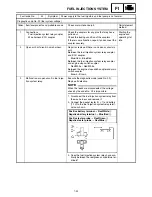 Preview for 298 page of Yamaha FX10X 2008 Service Manual