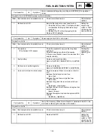 Preview for 299 page of Yamaha FX10X 2008 Service Manual