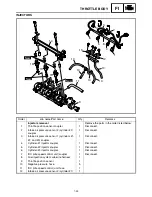 Preview for 306 page of Yamaha FX10X 2008 Service Manual