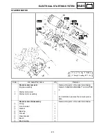 Preview for 326 page of Yamaha FX10X 2008 Service Manual