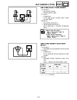 Preview for 357 page of Yamaha FX10X 2008 Service Manual