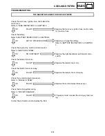 Предварительный просмотр 360 страницы Yamaha FX10X 2008 Service Manual