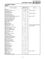 Preview for 381 page of Yamaha FX10X 2008 Service Manual