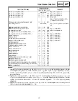 Preview for 382 page of Yamaha FX10X 2008 Service Manual