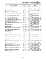 Предварительный просмотр 384 страницы Yamaha FX10X 2008 Service Manual