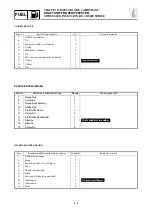 Preview for 177 page of Yamaha FX140 Service Manual