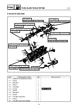 Preview for 188 page of Yamaha FX140 Service Manual