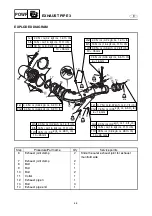 Предварительный просмотр 238 страницы Yamaha FX140 Service Manual