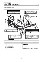 Предварительный просмотр 240 страницы Yamaha FX140 Service Manual