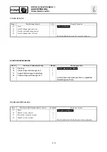 Предварительный просмотр 241 страницы Yamaha FX140 Service Manual