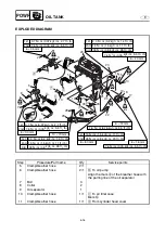 Preview for 252 page of Yamaha FX140 Service Manual