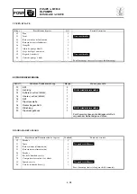 Preview for 277 page of Yamaha FX140 Service Manual