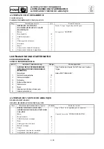 Preview for 299 page of Yamaha FX140 Service Manual