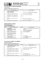 Preview for 437 page of Yamaha FX140 Service Manual