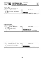 Preview for 439 page of Yamaha FX140 Service Manual