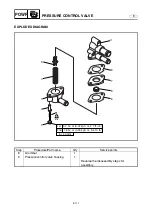 Preview for 442 page of Yamaha FX140 Service Manual