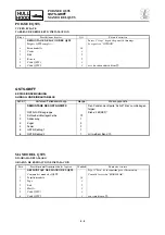 Preview for 637 page of Yamaha FX140 Service Manual