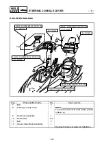 Предварительный просмотр 678 страницы Yamaha FX140 Service Manual