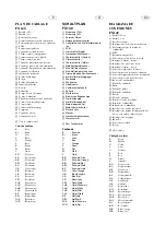 Preview for 865 page of Yamaha FX140 Service Manual