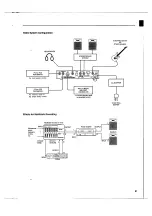 Предварительный просмотр 7 страницы Yamaha FX500 Operation Manual