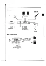 Предварительный просмотр 58 страницы Yamaha FX500 Operation Manual