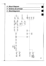 Предварительный просмотр 82 страницы Yamaha FX500 Operation Manual