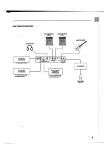 Предварительный просмотр 7 страницы Yamaha FX500B Operation Manual