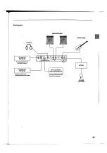 Предварительный просмотр 59 страницы Yamaha FX500B Operation Manual