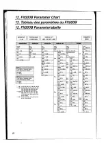 Предварительный просмотр 84 страницы Yamaha FX500B Operation Manual