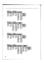 Предварительный просмотр 86 страницы Yamaha FX500B Operation Manual