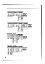 Предварительный просмотр 88 страницы Yamaha FX500B Operation Manual