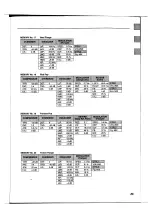 Предварительный просмотр 89 страницы Yamaha FX500B Operation Manual