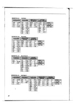 Предварительный просмотр 90 страницы Yamaha FX500B Operation Manual