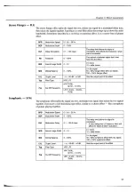 Preview for 19 page of Yamaha FX550 Operating Manual