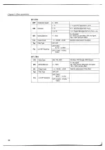 Preview for 22 page of Yamaha FX550 Operating Manual