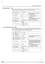 Preview for 25 page of Yamaha FX550 Operating Manual