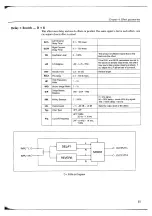 Preview for 27 page of Yamaha FX550 Operating Manual